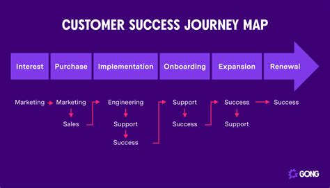 X-Factor Marketing: Unlocking Customer Insight for Breakthrough Success! -  a Journey Through the Nuances of Human Desire and Market Manipulation!